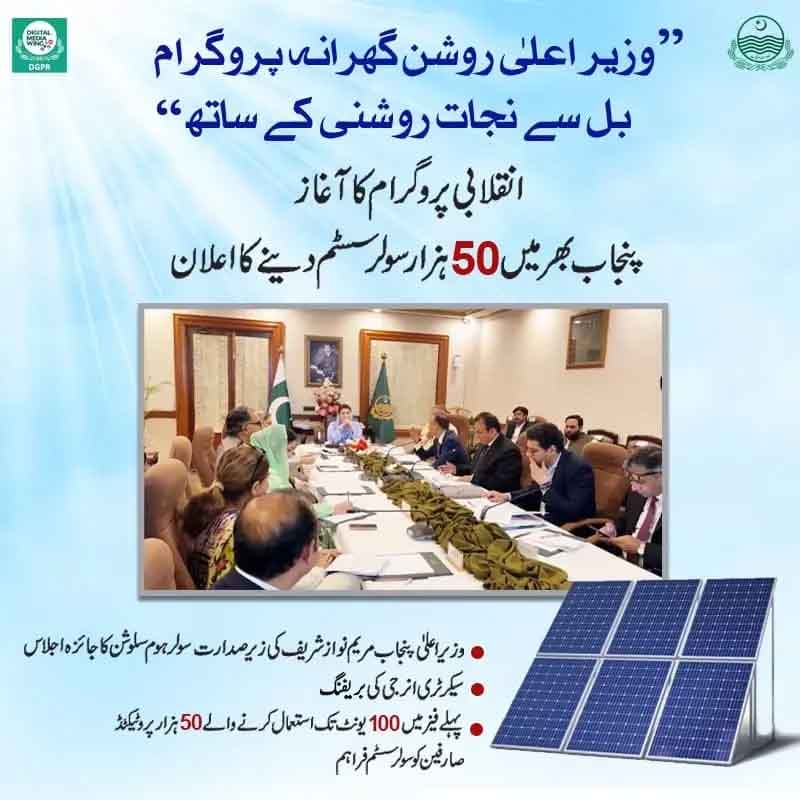 CM Punjab Solar Scheme 2026 Registration Online Apply